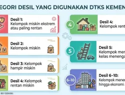 Kabar Gembira! Ubah Data Desil Bansos Sekarang Cukup Lewat HP, Tanpa ke Kantor Desa